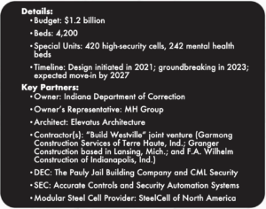 project data box for Westville State Prison project